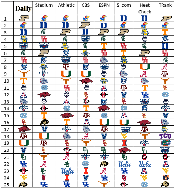 Click image for larger version

Name:	Fx8FwXCX0AIhjHL.png
Views:	175
Size:	298.6 KB
ID:	2117
