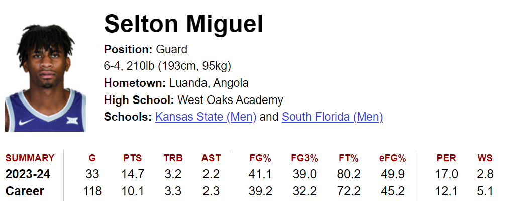 Click image for larger version

Name:	Selton Miguel 4-9-2024.png
Views:	905
Size:	111.9 KB
ID:	2671
