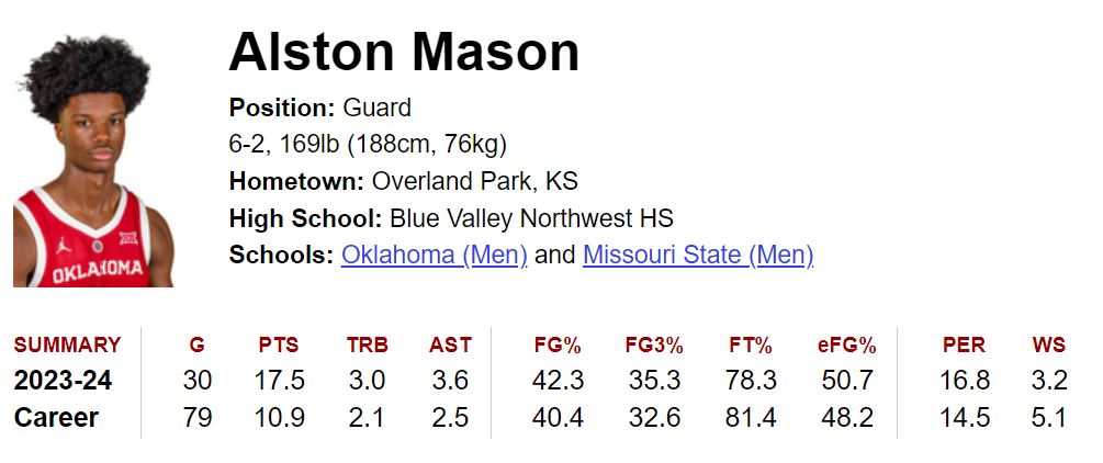Click image for larger version

Name:	Alston Mason 4-9-2024.png
Views:	906
Size:	116.8 KB
ID:	2674
