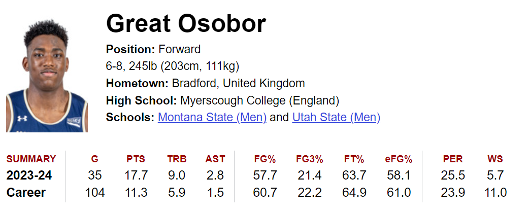 Click image for larger version

Name:	Great Osobor 4-10-2024.png
Views:	773
Size:	116.7 KB
ID:	2692