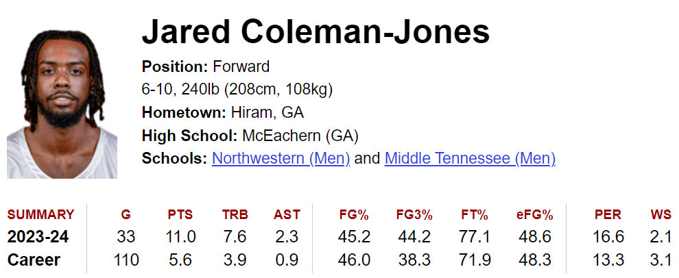 Click image for larger version

Name:	Jared Coleman-Jones 4-11-2024.png
Views:	758
Size:	119.7 KB
ID:	2707