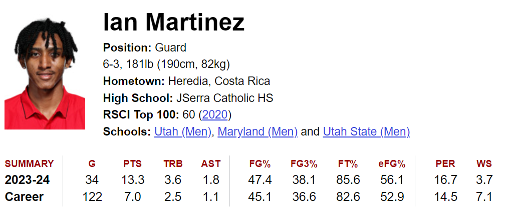 Click image for larger version

Name:	Ian Martinez 4-11-2024.png
Views:	678
Size:	115.5 KB
ID:	2715