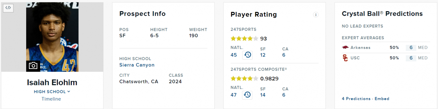 Click image for larger version

Name:	Isaiah Elohim 4-22-2024.png
Views:	231
Size:	313.4 KB
ID:	2839