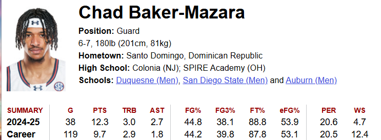 Click image for larger version

Name:	Mazara stats.png
Views:	131
Size:	68.6 KB
ID:	3675