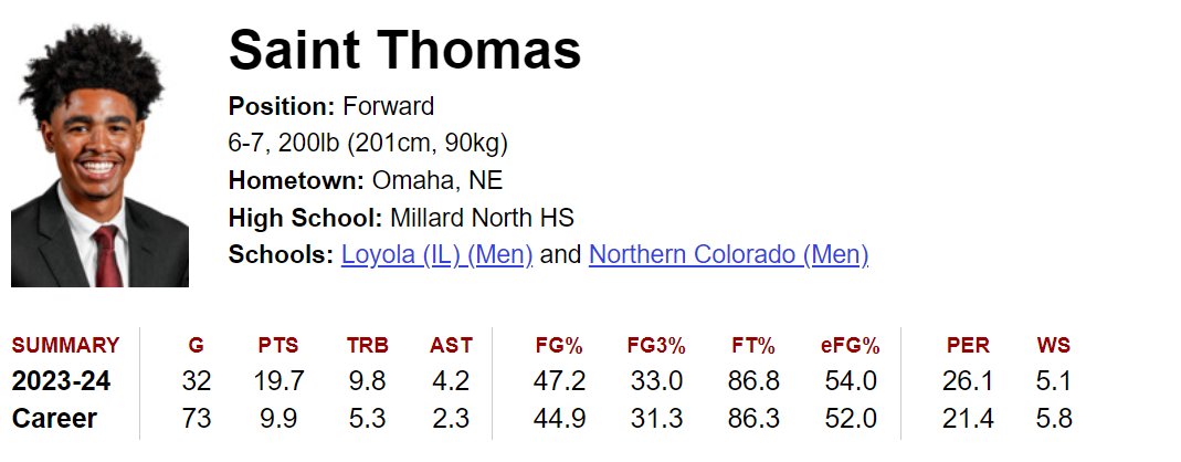 Saint Thomas 4-21-2024.png Click image for larger version Name: Saint Thomas 4-21-2024.png Views: 0 Size: 112.7 KB ID: 2823