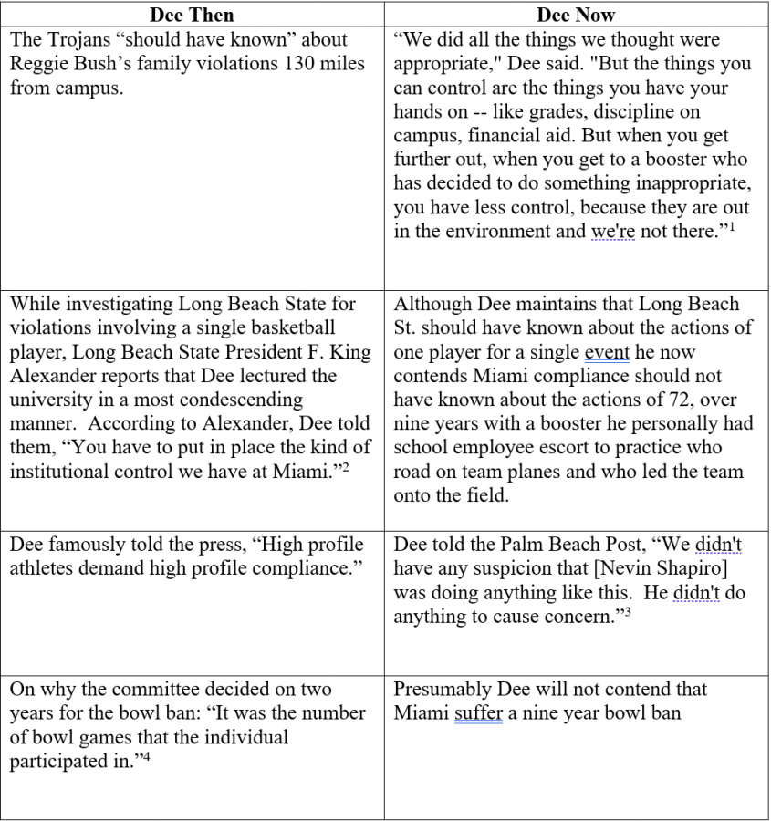 Dee Now vs Then 4-29-2024.png Click image for larger version Name: Dee Now vs Then 4-29-2024.png Views: 2 Size: 593.5 KB ID: 2890